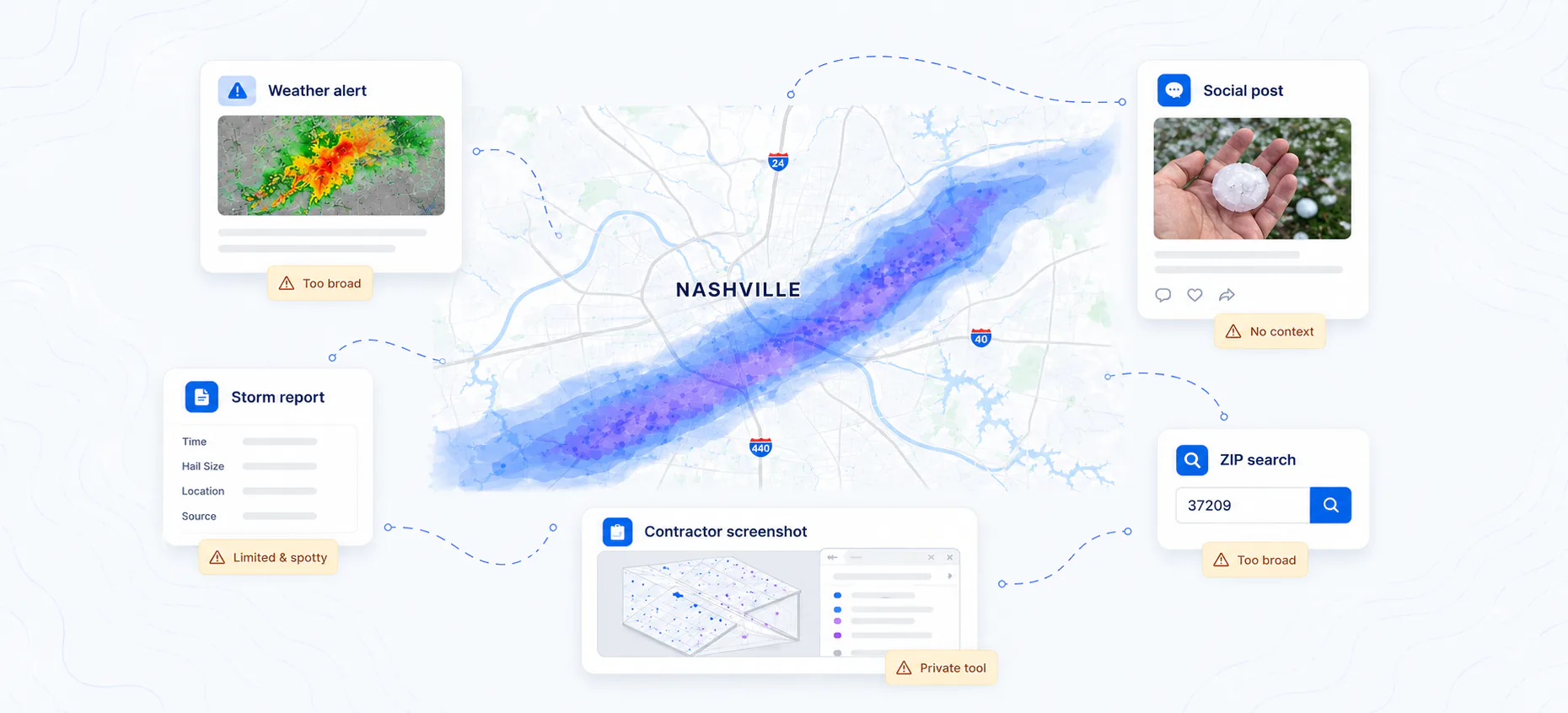 Scattered hail information sources shown around a public hail map