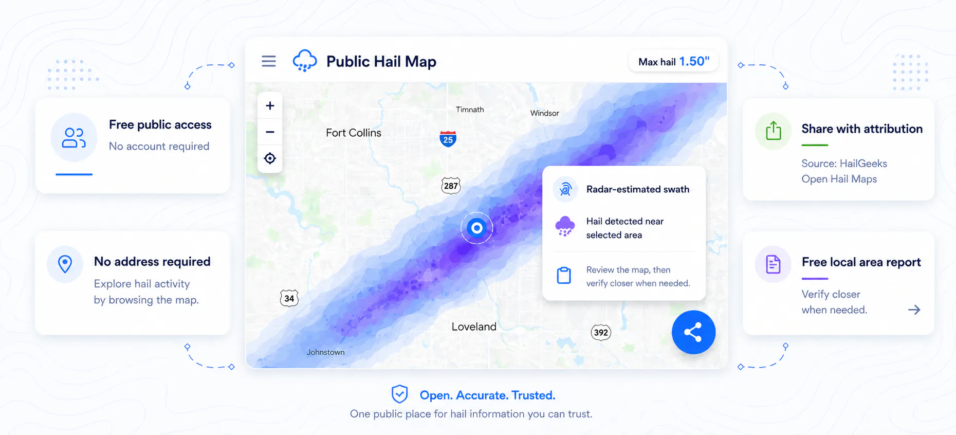 Public hail map interface organized around a hail swath map